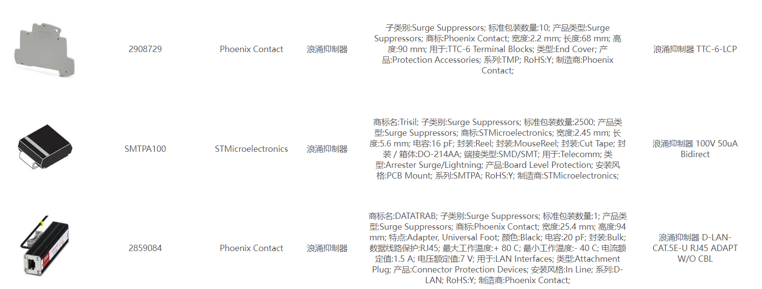 浪涌抑制器的作用是什么