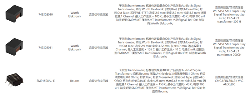 音频信号变压器的主要参数（7种关键参数解